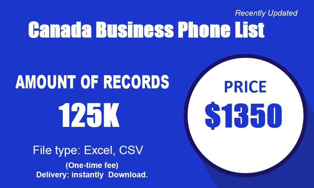 Featured image for business phone numbers list